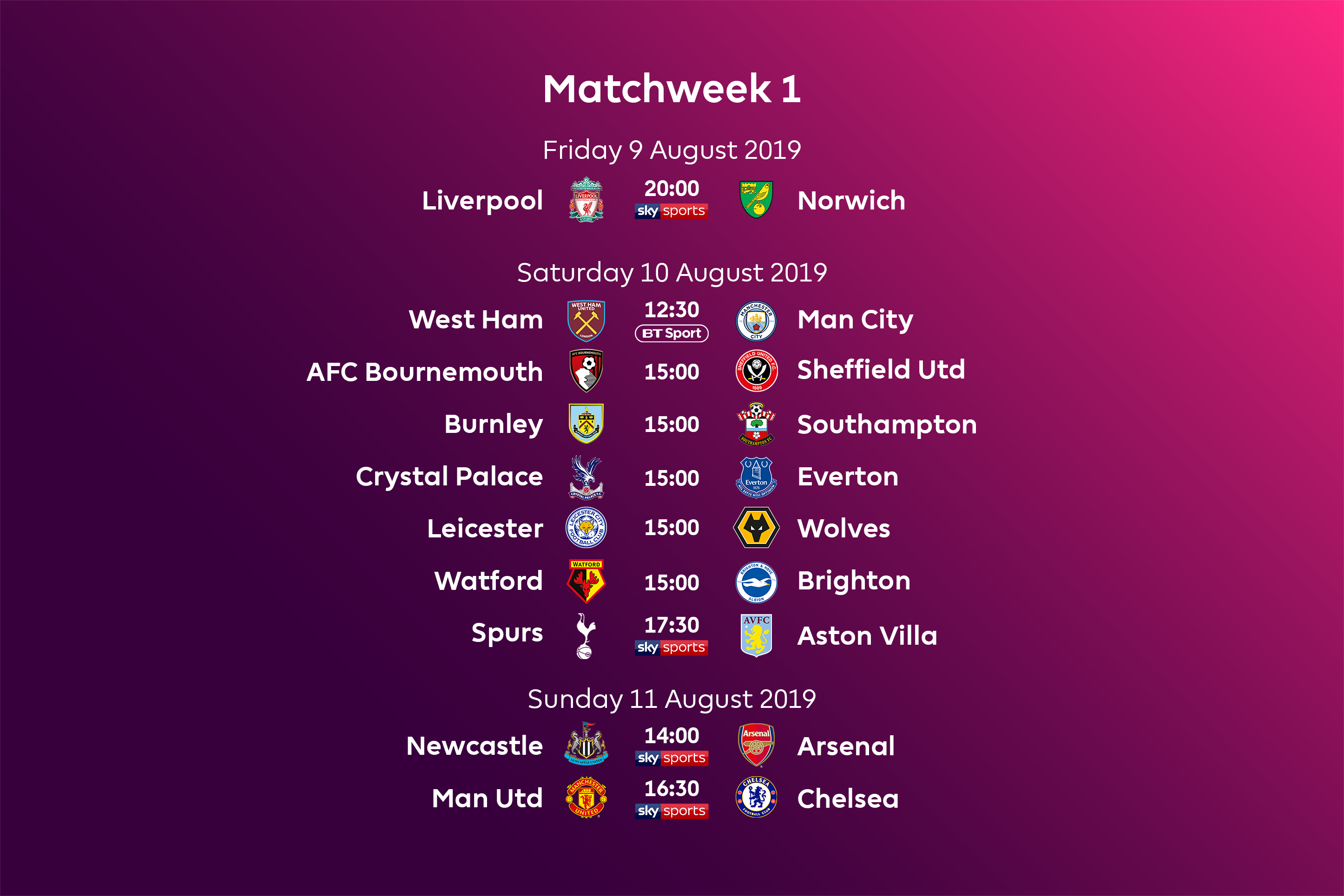 Just In 2019/20 English Premier League Fixtures Released