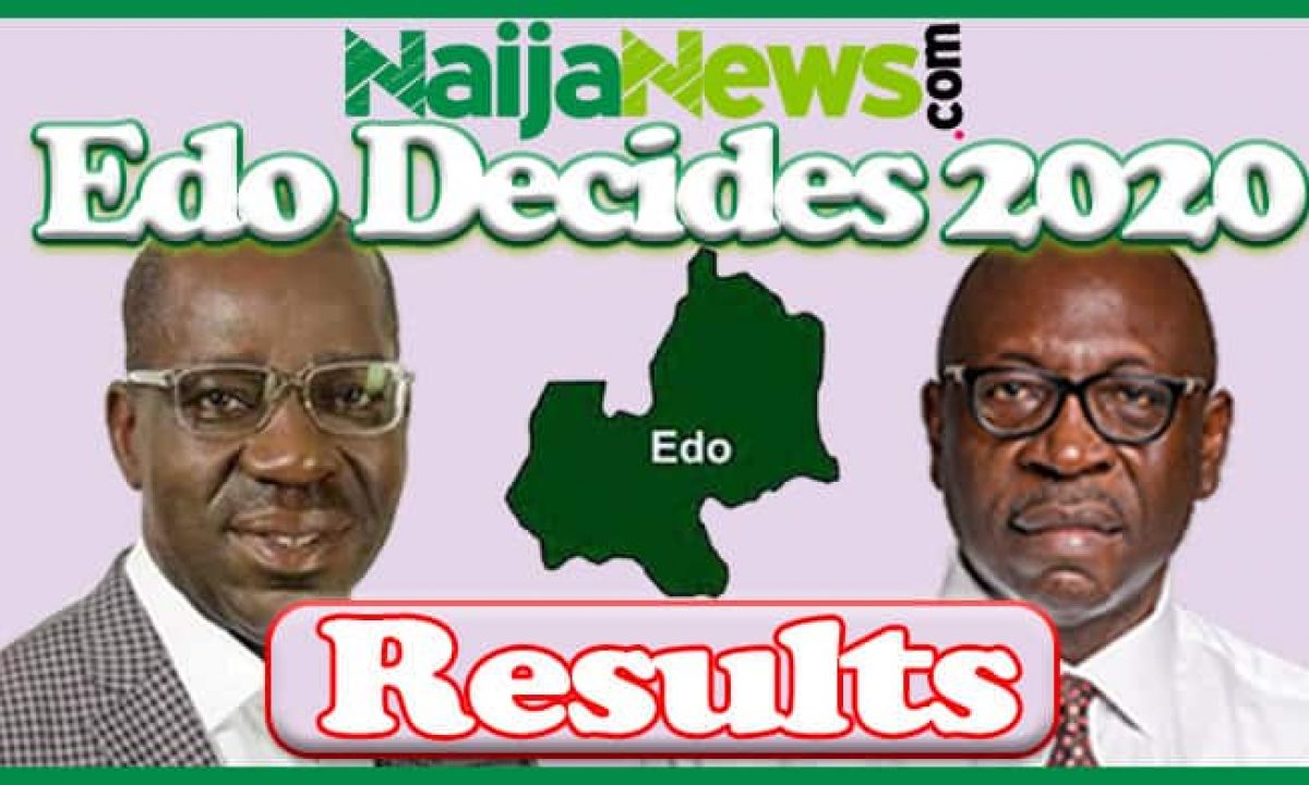 Edo2020 Edo Election Results From Different Lgas Announced By Inec