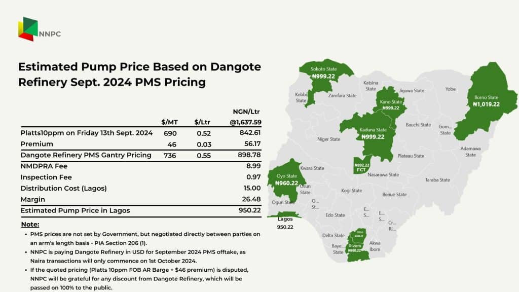 NNPC Corrects Mistake On Petrol Price Increase Statement