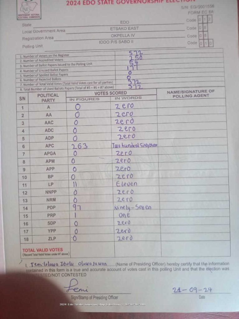 Oluwajuwon uploaded result sheet