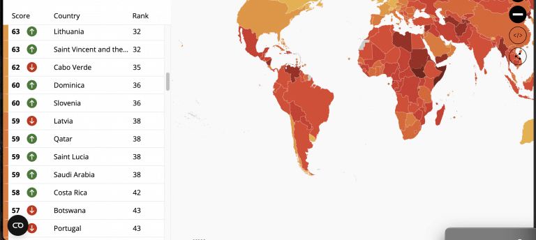 FULL LIST: Nigeria Ranks 36th In Global Corruption Index Alongside Uganda, Iraq, Mexico - Report