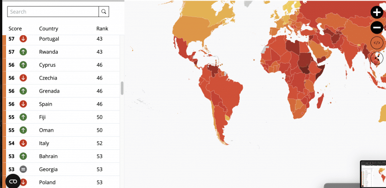 FULL LIST: Nigeria Ranks 36th In Global Corruption Index Alongside Uganda, Iraq, Mexico - Report