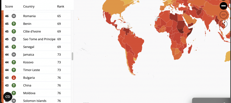 FULL LIST: Nigeria Ranks 36th In Global Corruption Index Alongside Uganda, Iraq, Mexico - Report