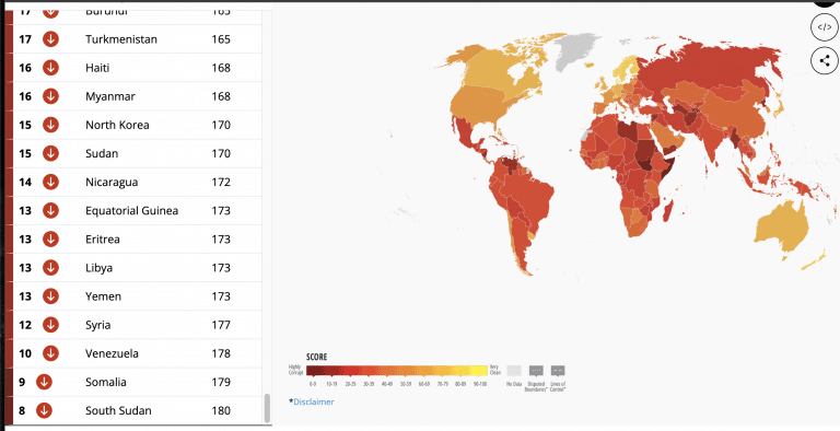 FULL LIST: Nigeria Ranks 36th In Global Corruption Index Alongside Uganda, Iraq, Mexico - Report